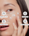 Niacinamide Moisturizing Lotion