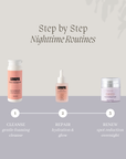 Dark Spot Night Reset Bundle