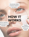 Whitening Melasma Combo