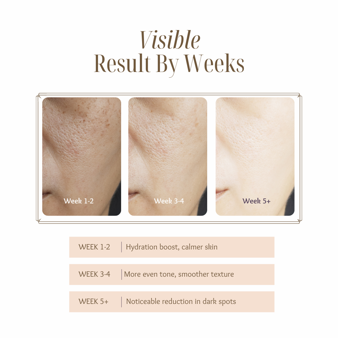 Niacinamide Brightening Bundle