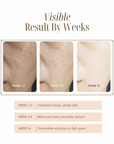 Niacinamide Brightening Bundle
