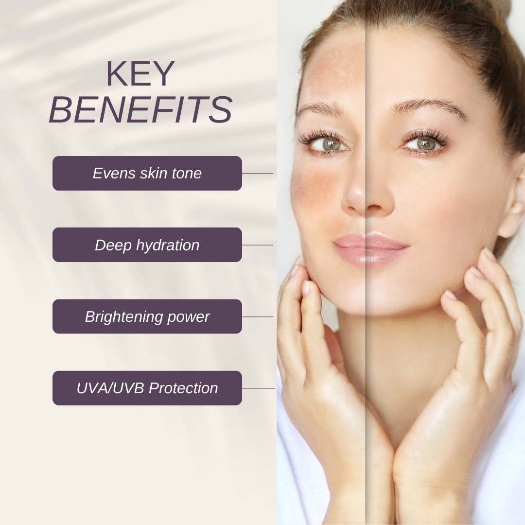 Bright &amp; Protected AM Bundle