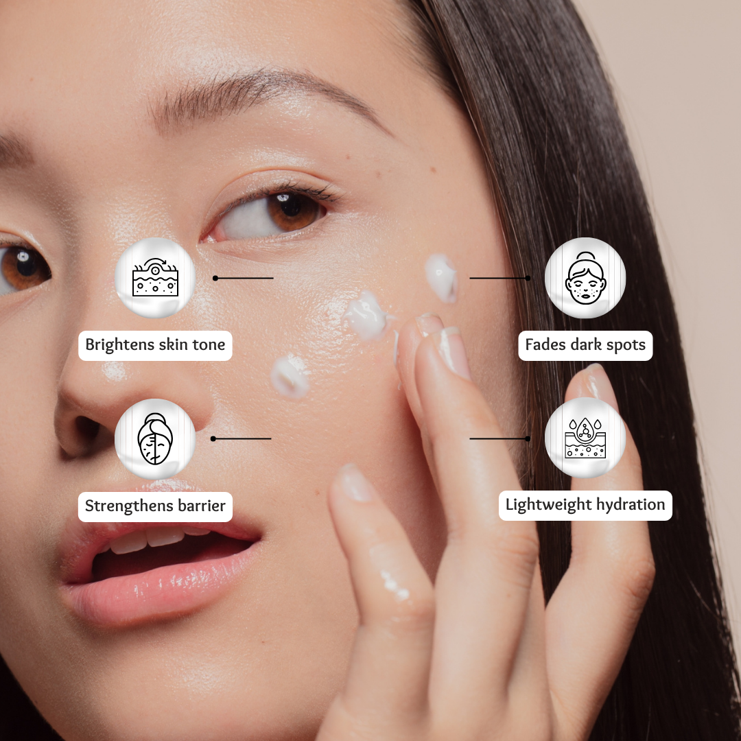 Niacinamide Moisturizing Lotion
