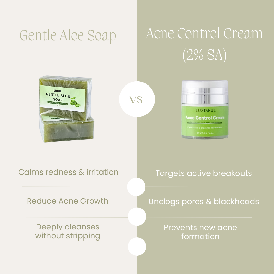 Acne Control Bundle