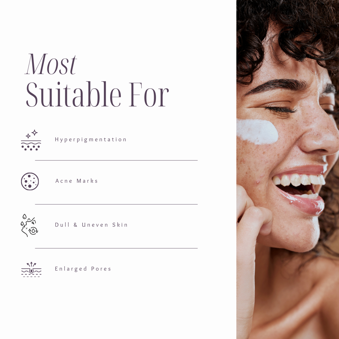 Niacinamide Brightening Bundle
