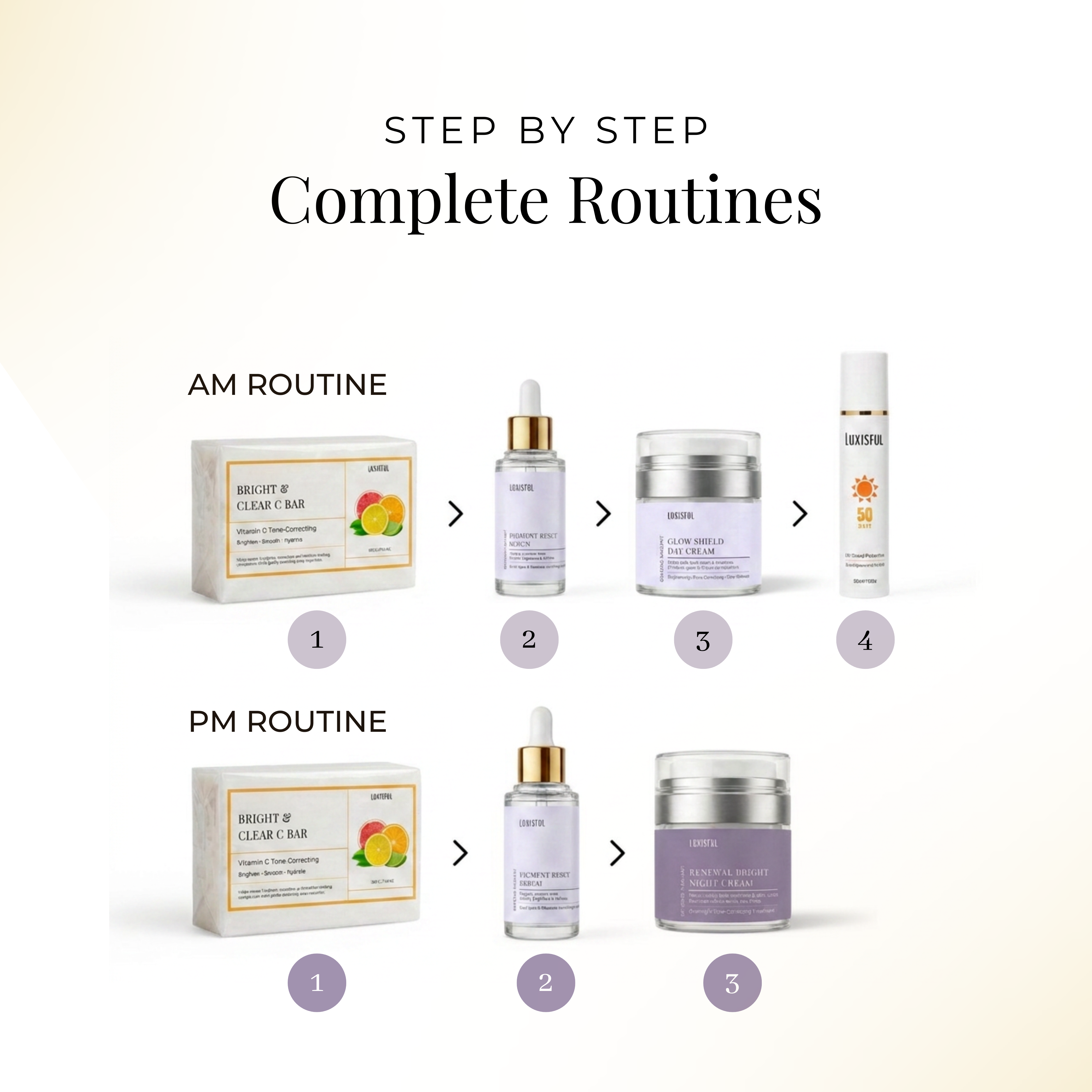 Pigment Reset Defense System