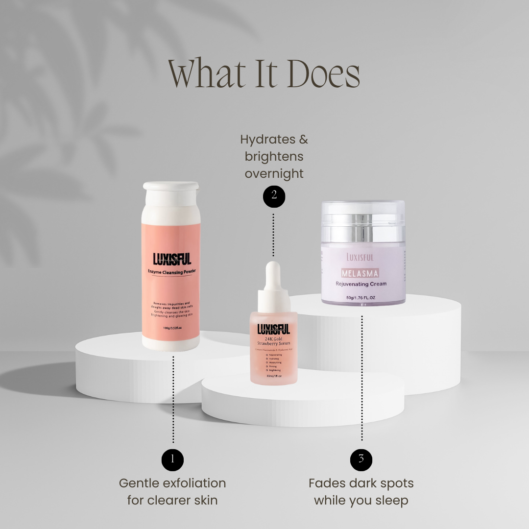 Dark Spot Night Reset Bundle