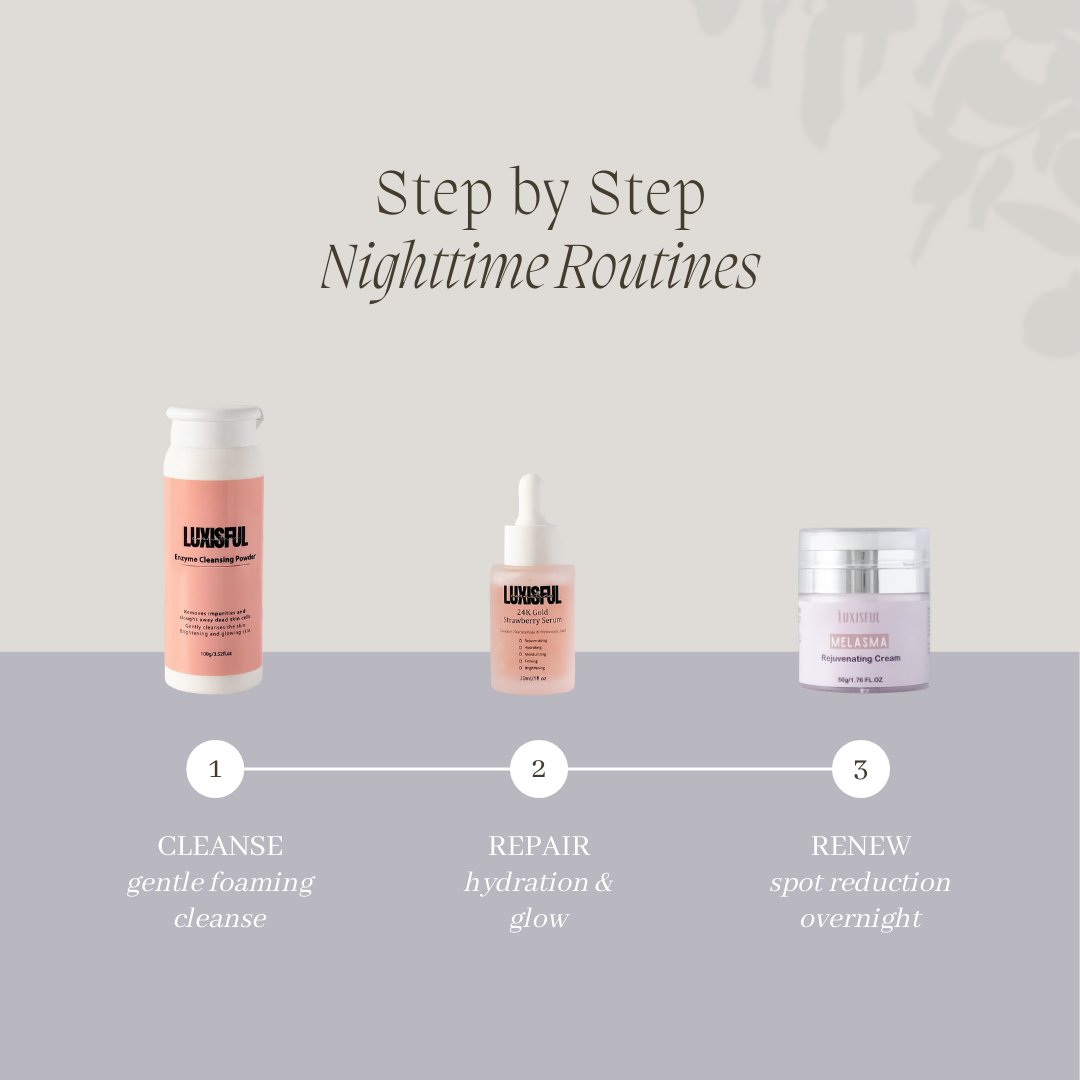 Dark Spot Night Reset Bundle