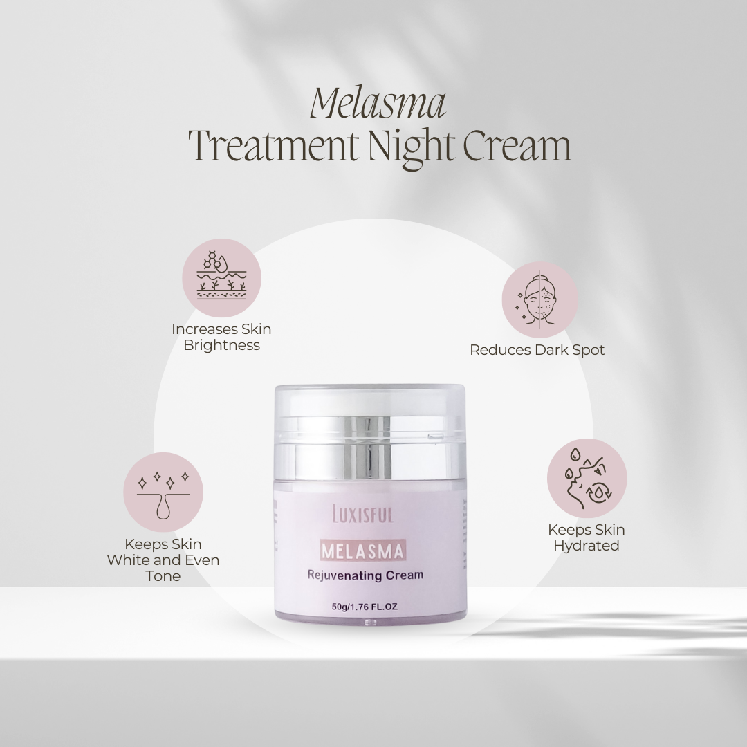 Dark Spot Night Reset Bundle