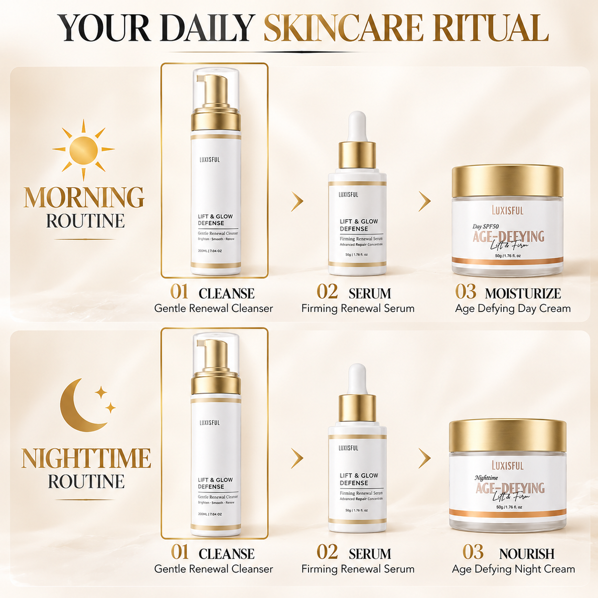 Gentle Renewal Cleanser