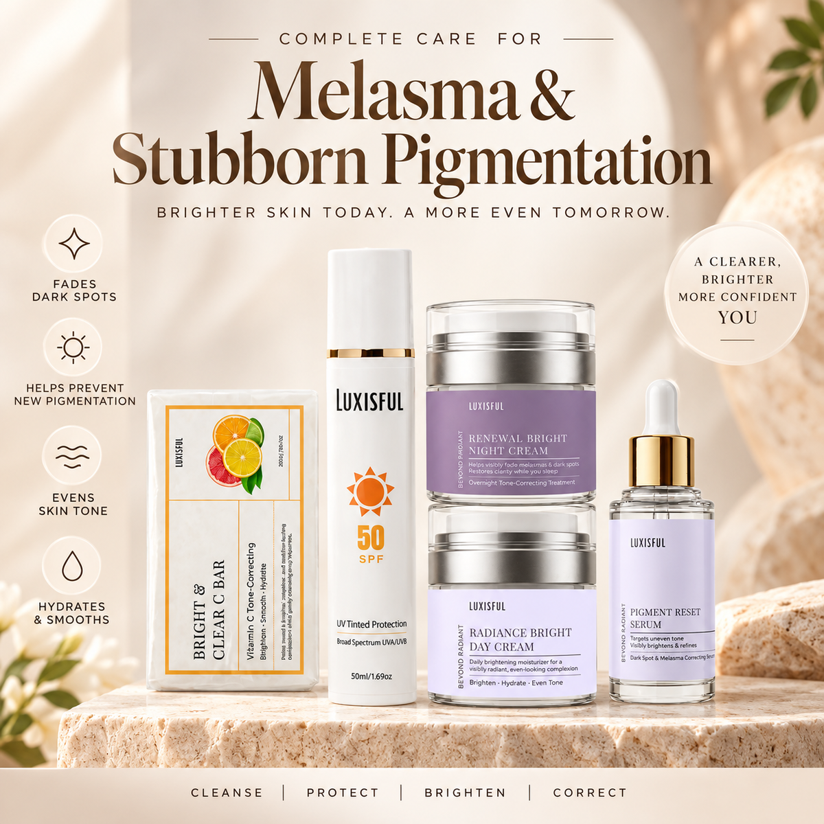 Pigment Reset Defense System